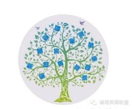 思维可视化视角下的未来课堂架构研究